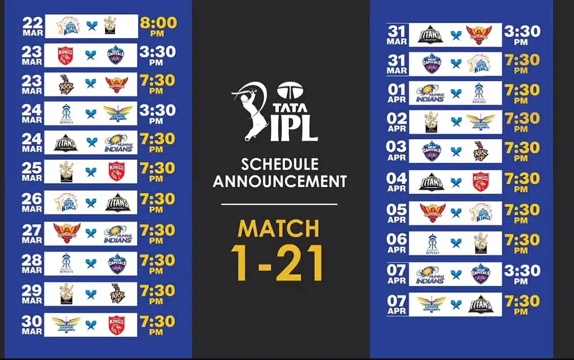 IPL 2024 Schedule